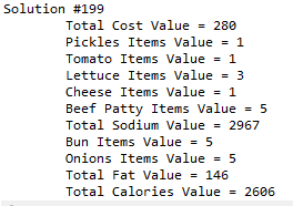 BurgerOptimalSolution